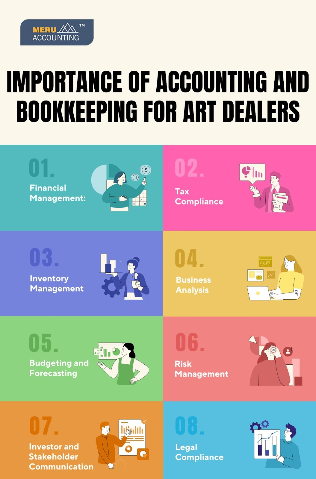 Importance of Accounting and Bookkeeping for Art Dealers